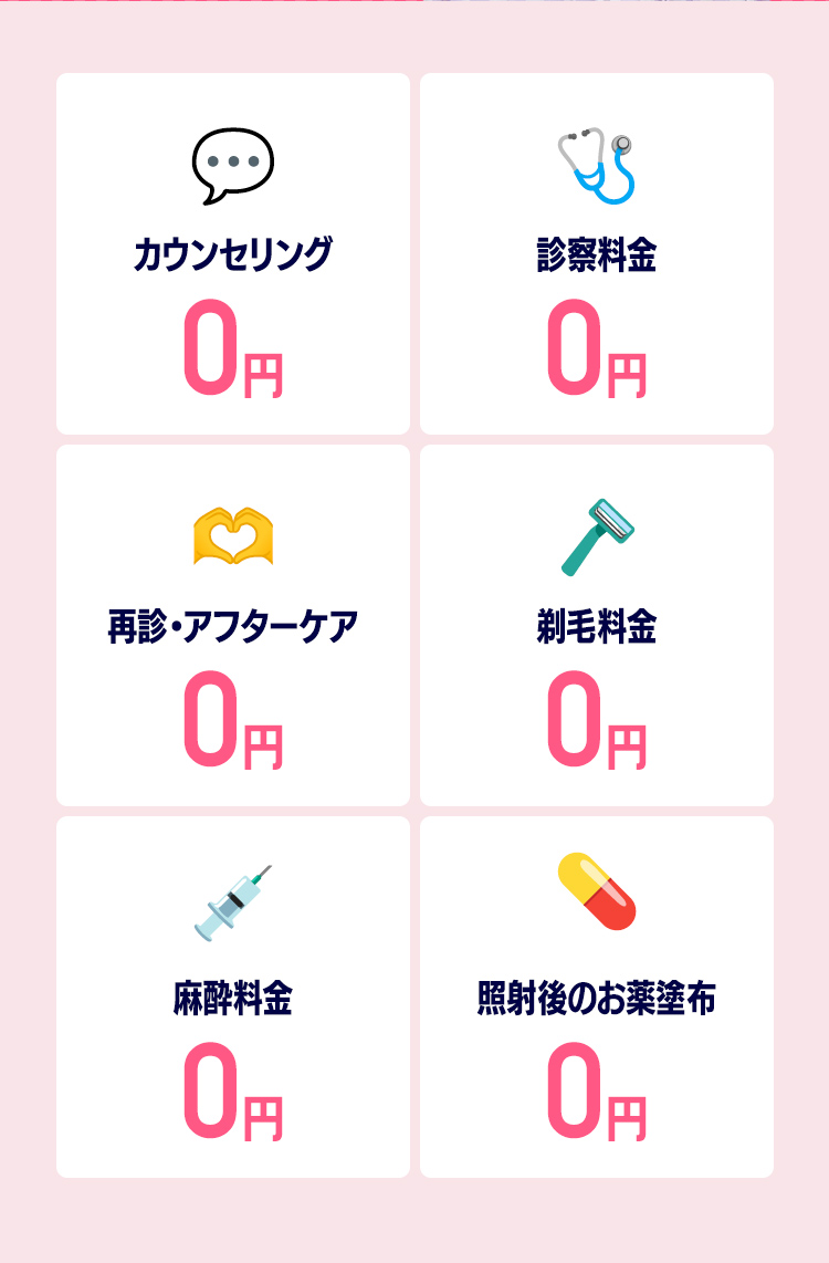 カウンセリング/診察料金/再診・アフターケア/剃毛料金/麻酔料金/照射後のお薬塗布 全て0円