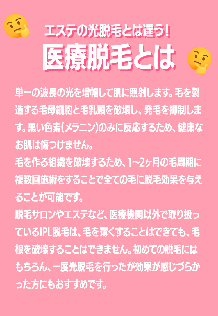 エステの光脱毛とは違う！医療脱毛とは 医療脱毛は毛根を破壊するから効果を感じやすい 光脱毛は効果が感じづらかった方にもおすすめ