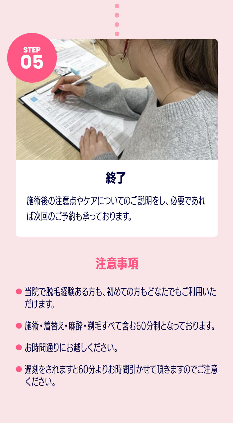 医療脱毛施術までの流れ 終了 注意事項